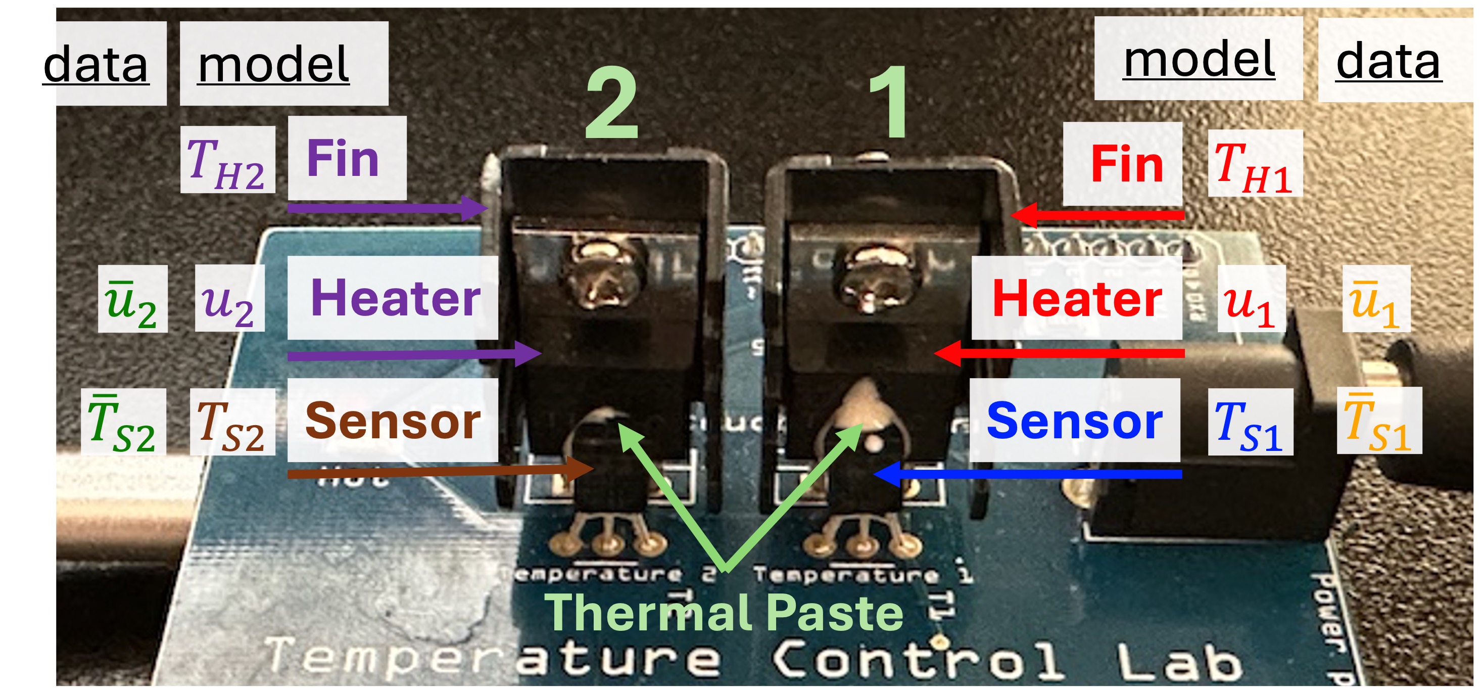 TCLab schematic