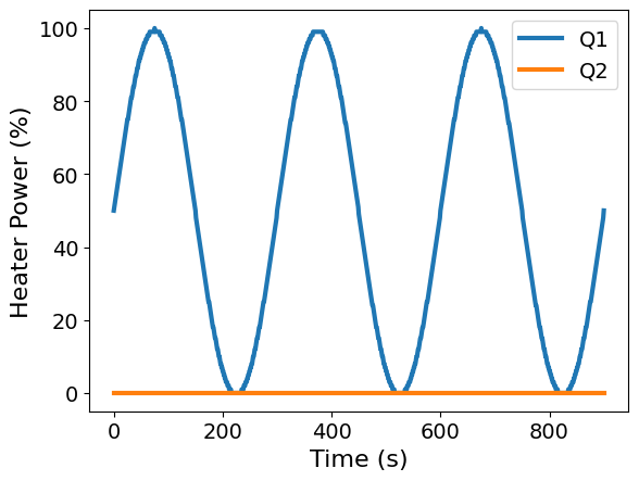 <Figure size 640x480 with 1 Axes>
