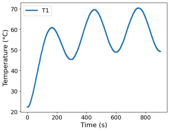 <Figure size 640x480 with 1 Axes>