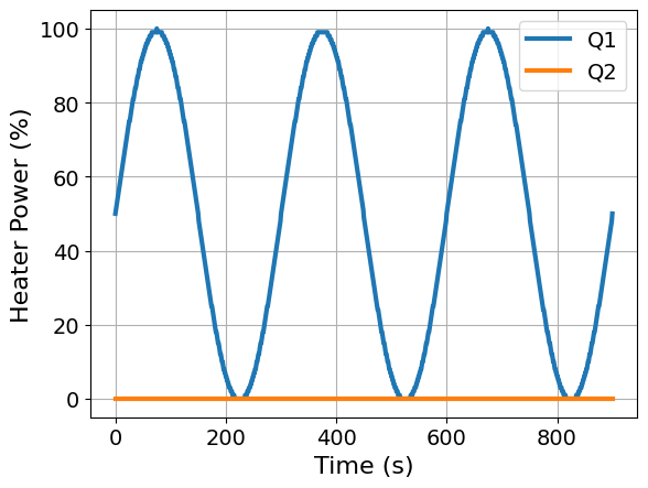 <Figure size 640x480 with 1 Axes>