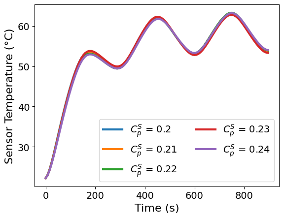 <Figure size 640x480 with 1 Axes>