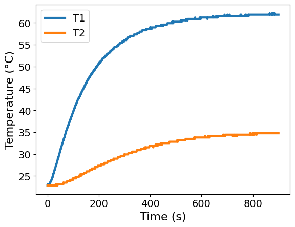 <Figure size 640x480 with 1 Axes>