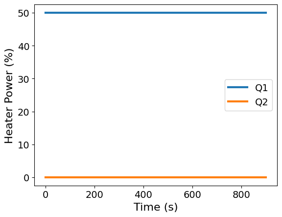 <Figure size 640x480 with 1 Axes>